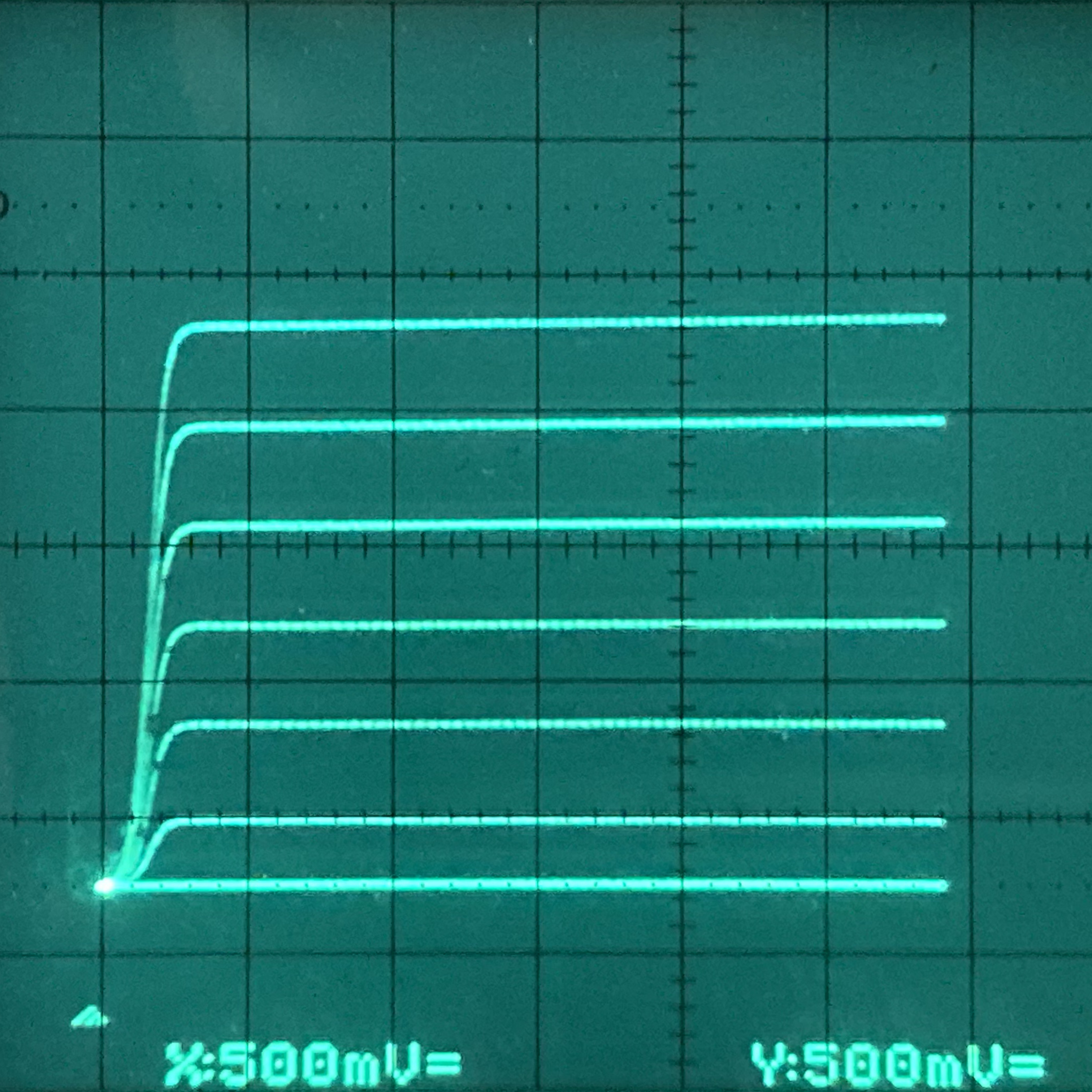 curvetrace